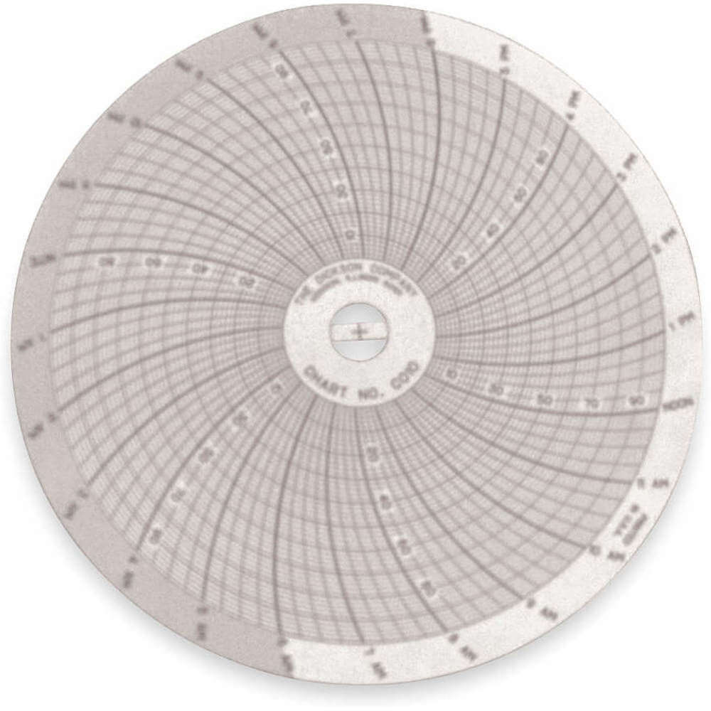 Dickson C026 Circular Chart,4In,0 To 200Psi,24Hr,Pk60 