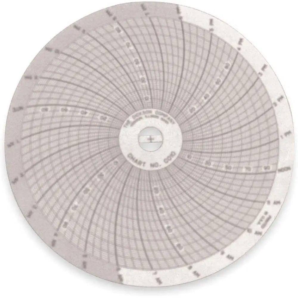 Paper Chart, 4 Inch, 0 To 100 Range, 24 Hour Recording, Pack Of 60