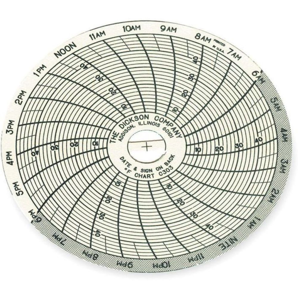 Paper Chart, 3 Inch, 4 To 50 Deg. F, 24 Hour Recording, Pack Of 60