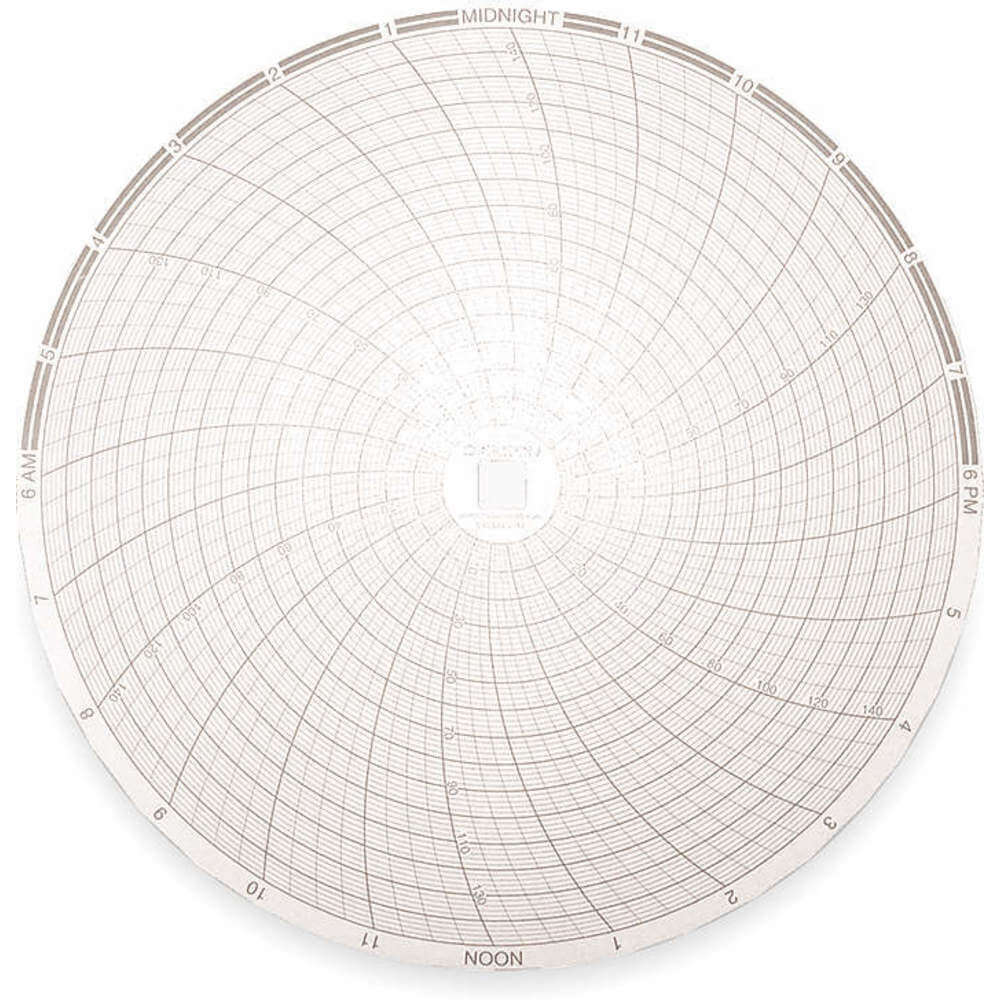 Paper Chart, 8 Inch, 0 To 150 Deg. F, 0 To 0.15 Deg. C, 24 Hour Recording, Pack Of 60