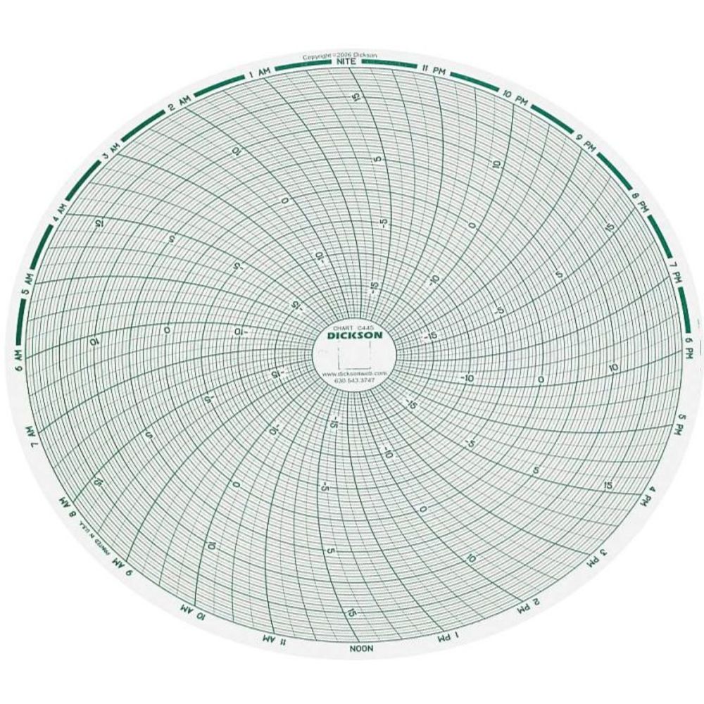 Paper Chart, 8 Inch, -20 To 20 Deg. F/C, 24 Hour Recording, Pack Of 60