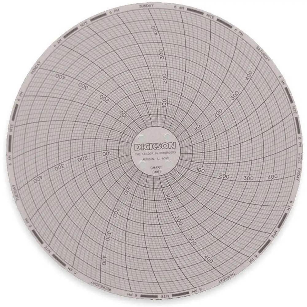 Paper Chart, 6 Inch, 0 To 500 Deg. F, 7 Day Recording, Pack Of 60