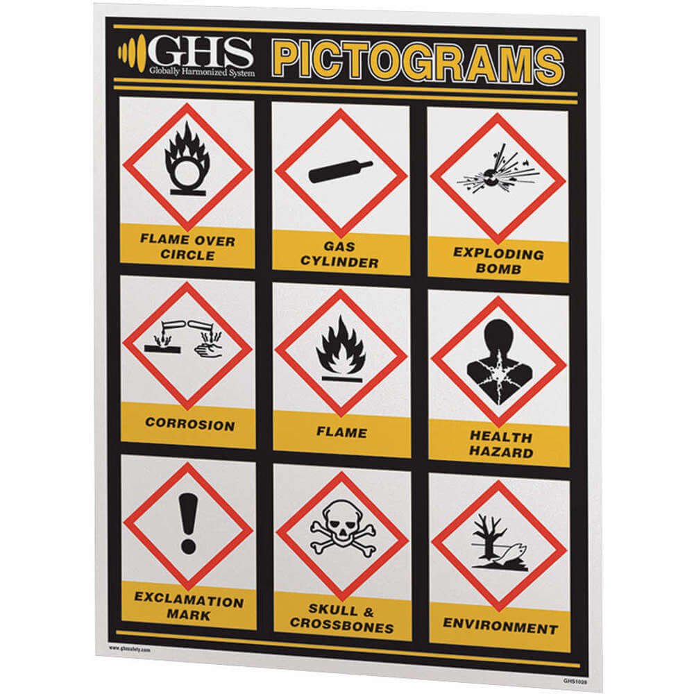 Ghs Simplified Pictogram Chart (18 x 24)
