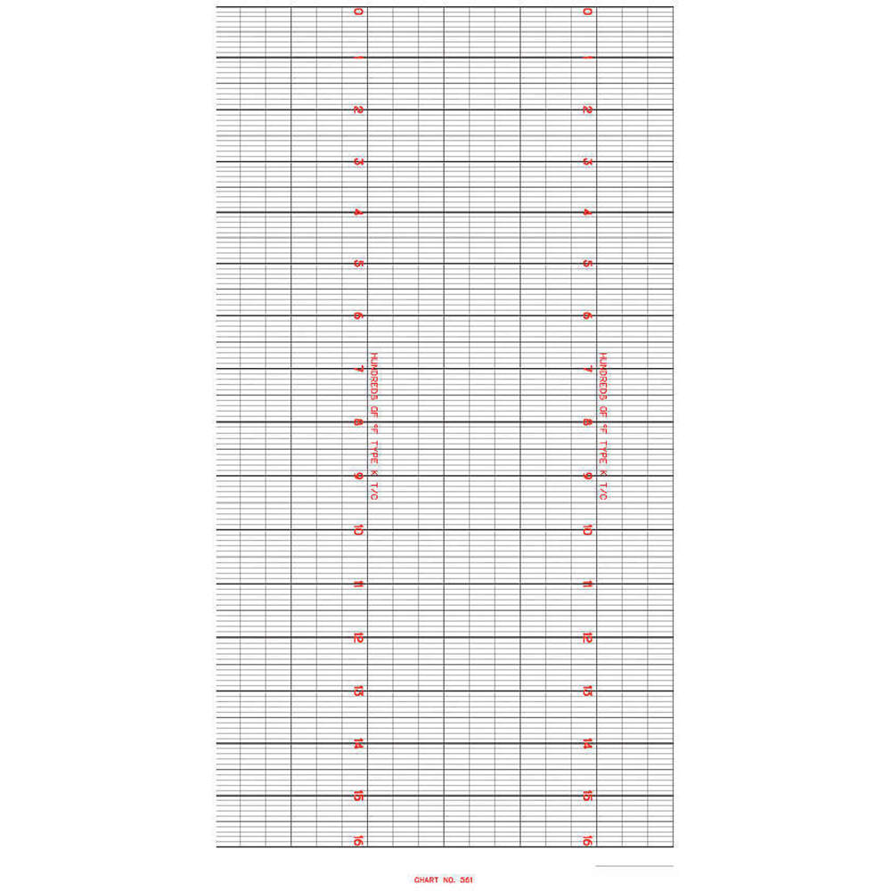 Strip Chart Roll Range 0 to 16 120 Feet