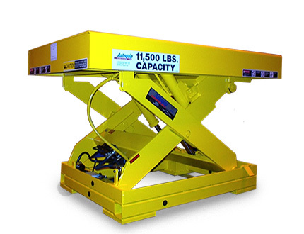 Scissor Lift Table, 54 Inch Platform Width, 95.5 Inch Height, 5500 lbs Capacity