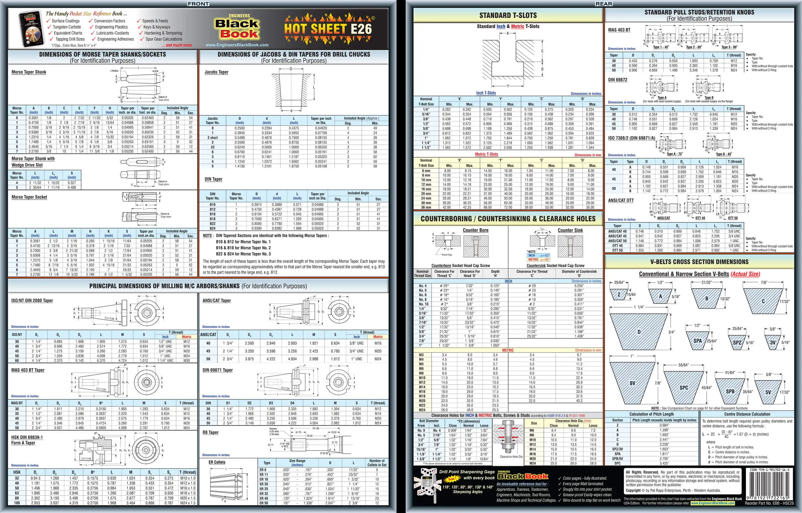 Engineering Tech Sheet Morse Taper Shank