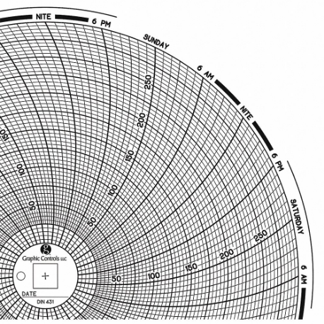 Circular Paper Chart, 8 Inch Chart Dia, 0 to 300, 60 Pack