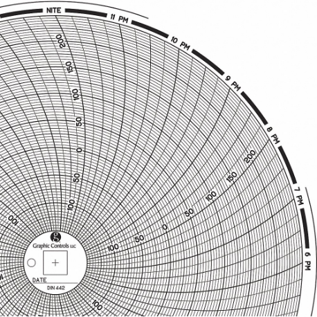 Circular Paper Chart, 8 Inch Chart Dia, -0.15 to 0.25/-150 to 250, 60 Pack