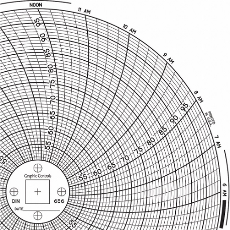 Circular Paper Chart, 6 Inch Chart Dia, 50 Deg to 100 Deg F/C, 60 Pack
