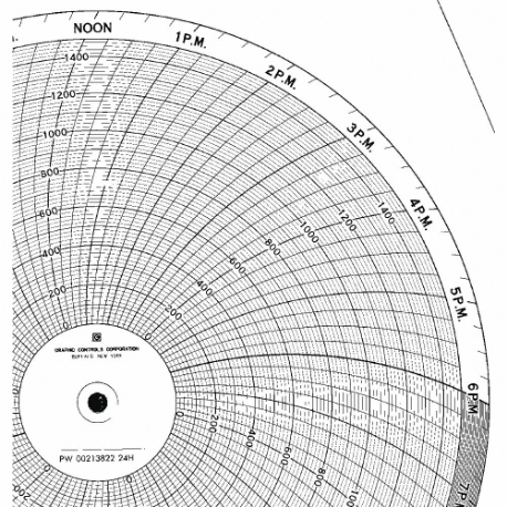 Circular Paper Chart, 10 Inch Chart Dia, 0 to 1500, 100 Pack