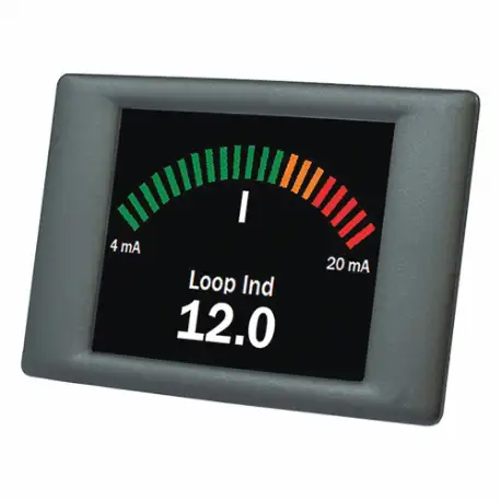 LASCAR Digital Panel Meters