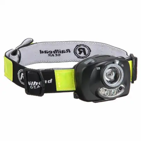 RAILHEAD GEAR Headlamps and Hands Free Lights