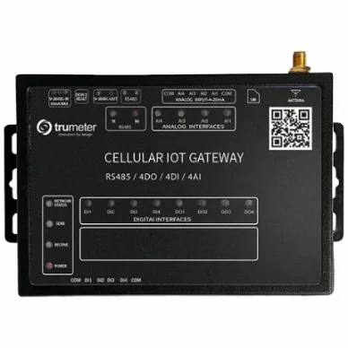 Internet Gateway, Alarm Type, Flashing LED