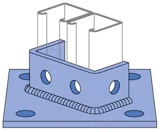 Channel Post Base, Hot Dipped Galvanized